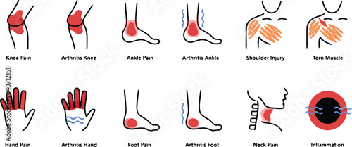 Pain icons set, human body pain points illustration