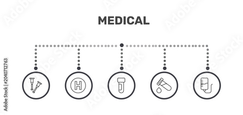 Bild auf Leinwand medical icon set with crutch, heliport, blood analysis, iv signs in flat outline