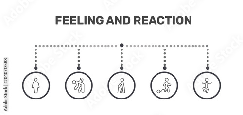 Photos feeling and reaction icon set with full human, exhausted human, guilty human, st