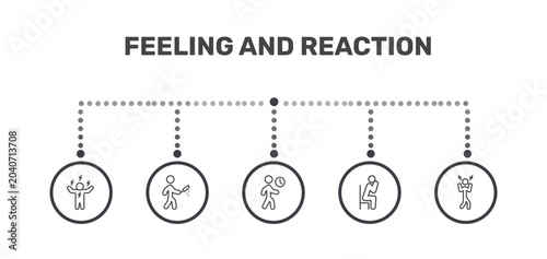 Bilde på lerret feeling and reaction icon set with energized human, awful human, alone human, ag