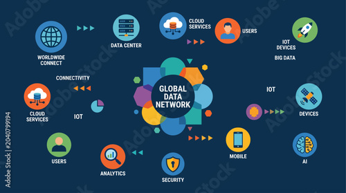 Bild auf Leinwand Global data network infographic with icons.