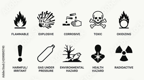 GHS Chemical Hazard Warning Symbols and Safety Warning Icons