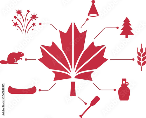 Maple leaf graphic connects to various nationalistic icons including fireworks and wheat stalks.