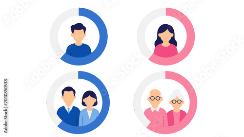 Male and female population infographic with circular charts