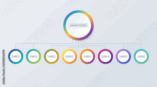 A colorful infographic displays a main topic with various subtopics in a circular diagram on a light background.
