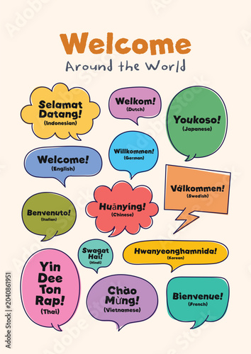 Foto Printable Multilingual Poster Welcome Around the World Educational Language Lear