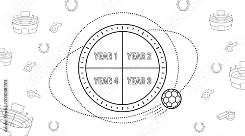 Fotografie Four year timeline diagram with soccer ball and stadium elements.