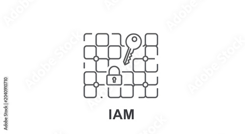 Iam identity and access management icon, security and authentication concept