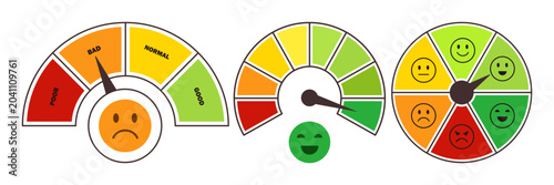 Flat Illustration Set of Emotion Rating Scales and Satisfaction Feedback Gauge Charts with Smiley Faces