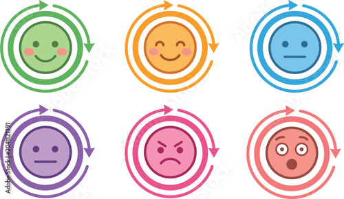 Foto Emotion cycle icon illustrations with smiling, neutral, frowning, shocked faces,