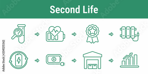 Foto Battery second life workflow with testing health check certification module reus
