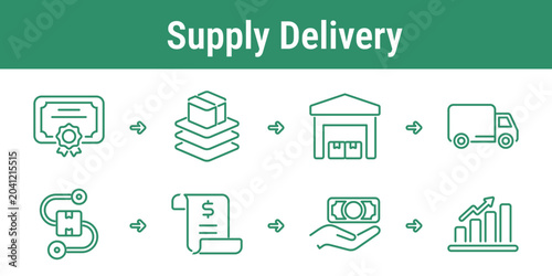 Bilde på lerret Supply delivery workflow with certified material packing warehouse dispatch rout
