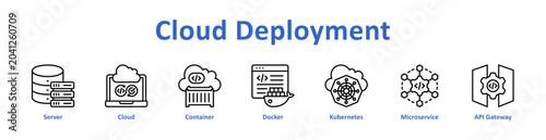 Foto Cloud Deployment Icon Web and Collecttion