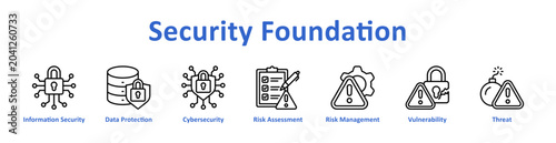 Security Foundation Web icon banner and collection