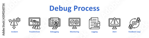 Debug Process   Web   Icon Banner and Collection