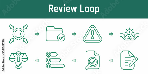Φωτογραφία Double materiality review loop workflow with issue intake folder approval risk a