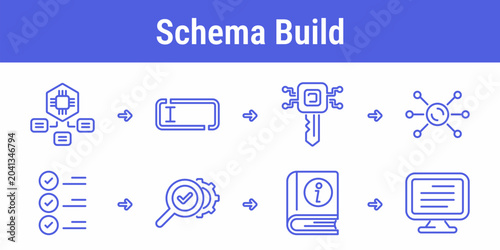 Schema build workflow icons with data model input field key mapping node structure checklist validation guide and monitor output for AI prompt design