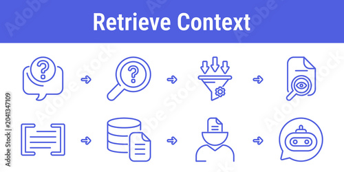 Fotografie Retrieve context workflow icons with user question search filter evidence docume