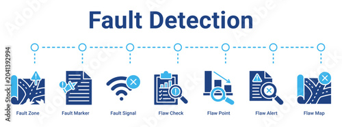 Quadro su tela Fault Detection web banner icon vector illustration concept for business with icon of Fault Zone, Fault Marker, Fault Signal, Flaw Check, Flaw Point, Flaw Alert, Flaw