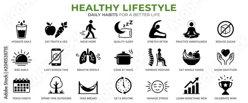 Daily habits icons showing healthy routines like hydration, eating fruits, sleeping well, practicing gratitude, reducing sugar, and outdoor activities