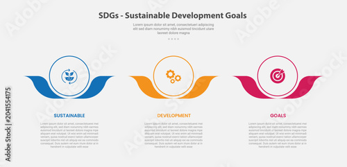 Konstfotografi SDGs sustainable development goals infographic outline style with 3 point templa