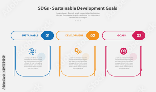 Bild auf Leinwand SDGs sustainable development goals infographic outline style with 3 point templa