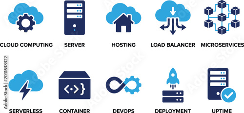 Slika na platnu Cloud computing server hosting load balancer microservices serverless container devops deployment uptime icons