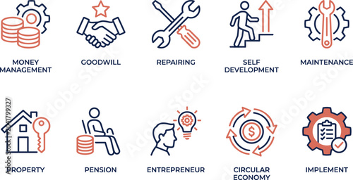 Tableau sur toile Business and finance icons for money management goodwill repairing self development maintenance