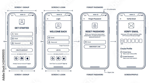 Mobile App UI Design Wireframes: Signup, Login, Reset Password, Verify Email