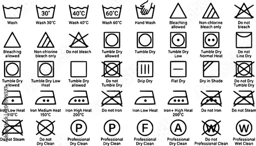 Minimal black outline laundry care symbols set, washing, drying, ironing and textile maintenance icons isolated on white background, garment care collection