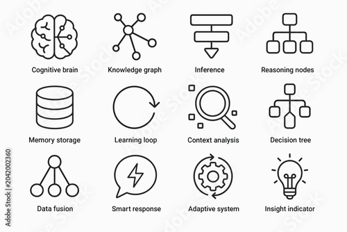 Cognitive Computing Icons. Cognitive computing system. Line outline icon set of cognitive computing system: