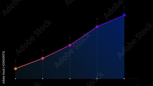 Schilderij op canvas Global Market 5 Point Economic Trend Visual with Holographic Line