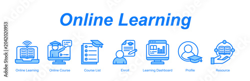 Foto Online Learning web banner icon concept for with icon of Online Learning, Online Course, Course List, Enroll, Learning Dashboard, Profile, Resource