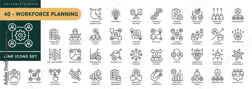 Bild auf Leinwand A collection of Workforce Planning icons set with editable stroke, including employee retention, optimization, acquisition, analysis, skills gap, succession planning