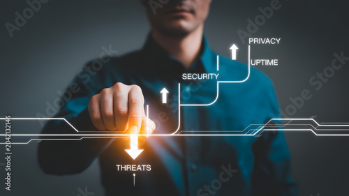 Person interacting with digital interface showing arrows from threats to security, uptime, and privacy, symbolizing cybersecurity improvement and data protection strategy