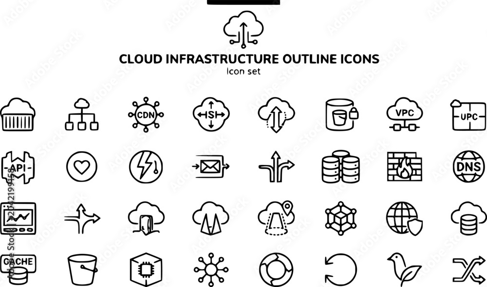 Fototapeta premium Cloud Infrastructure Outline Icon Set Container Pod Load Balancer CDN Auto-Scale Region Failover VPC Subnet API Gateway Serverless Message Queue Database Firewall DNS 30 Icons Editable Strokes Line 