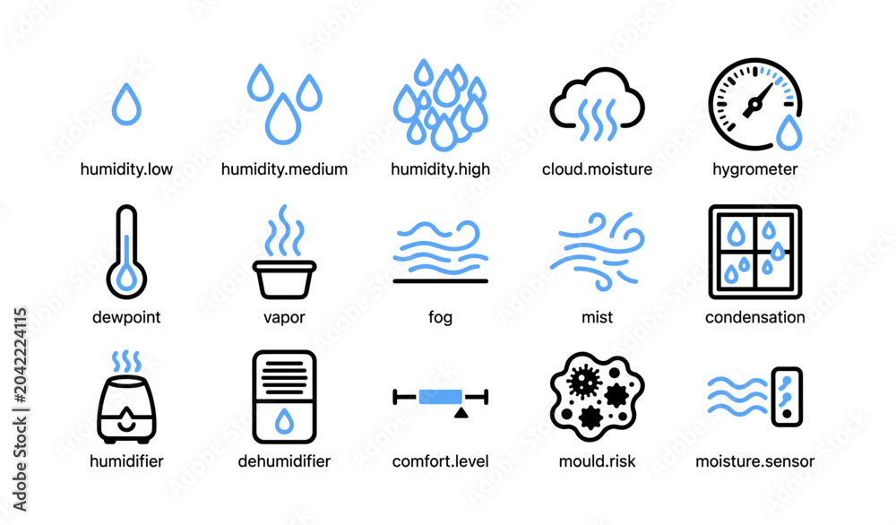 Fototapeta premium Humidity and moisture icons illustrating sensors and devices grid