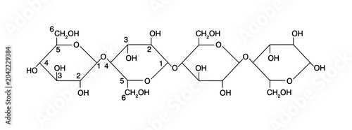 Foto Molecular chemical structure of cellulose (glucose polymer).