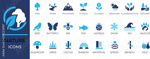 Nature Ecology Icon Set. Editable vectors for wildlife, plants, weather and landscape.