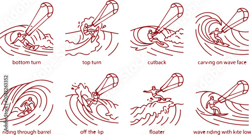 Bild auf Leinwand Kitesurfing maneuvers shown in sequence, bottom turn, top turn, cutback, carving, barrel ride, floater