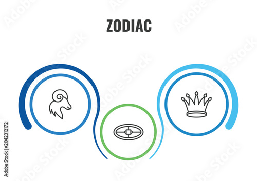 Fotografia zodiac outline icon set
