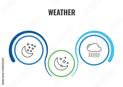 Tableau sur toile weather outline icon set