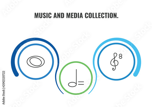 Foto music and media collection