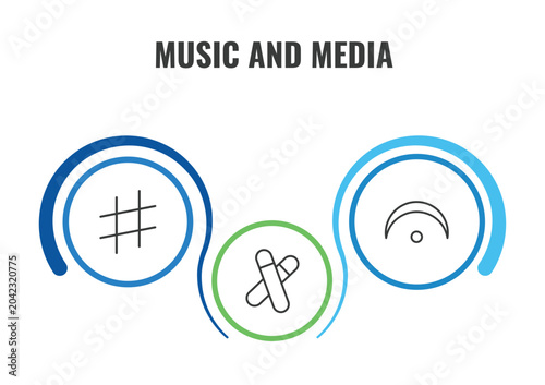 Bilde på lerret music and media outline icon set