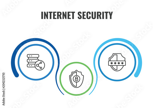 Photos internet security outline icon set