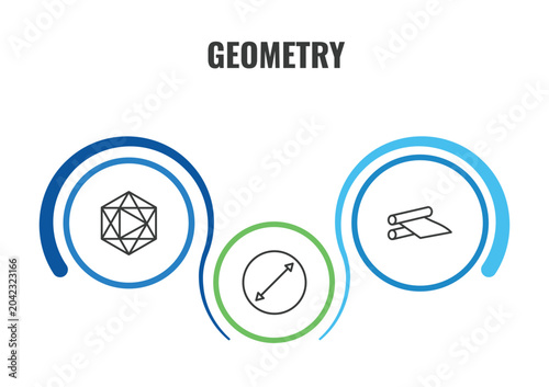 Tableau sur toile geometry outline icon set