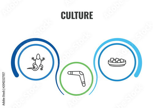 Fotografie culture outline icon set