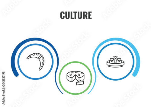 Φωτογραφία culture outline icon set