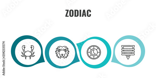 Tableau sur toile zodiac outline icon set