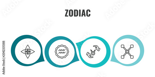 Foto zodiac outline icon set
